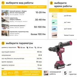 Дрель-шуруповерт аккумуляторная бесщеточная ударная Neolaser NCDB-120, 20 В Li-ion 2x4 Ач 3