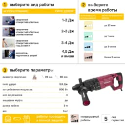 Перфоратор сетевой SDS-plus Neolaser NRH-800, 800 Вт, 3.8 Дж 3