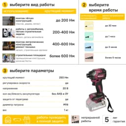 Винтоверт ударный аккумуляторный бесщеточный Neolaser NIS20 20 В Li-Ion, без АКБ и ЗУ 3