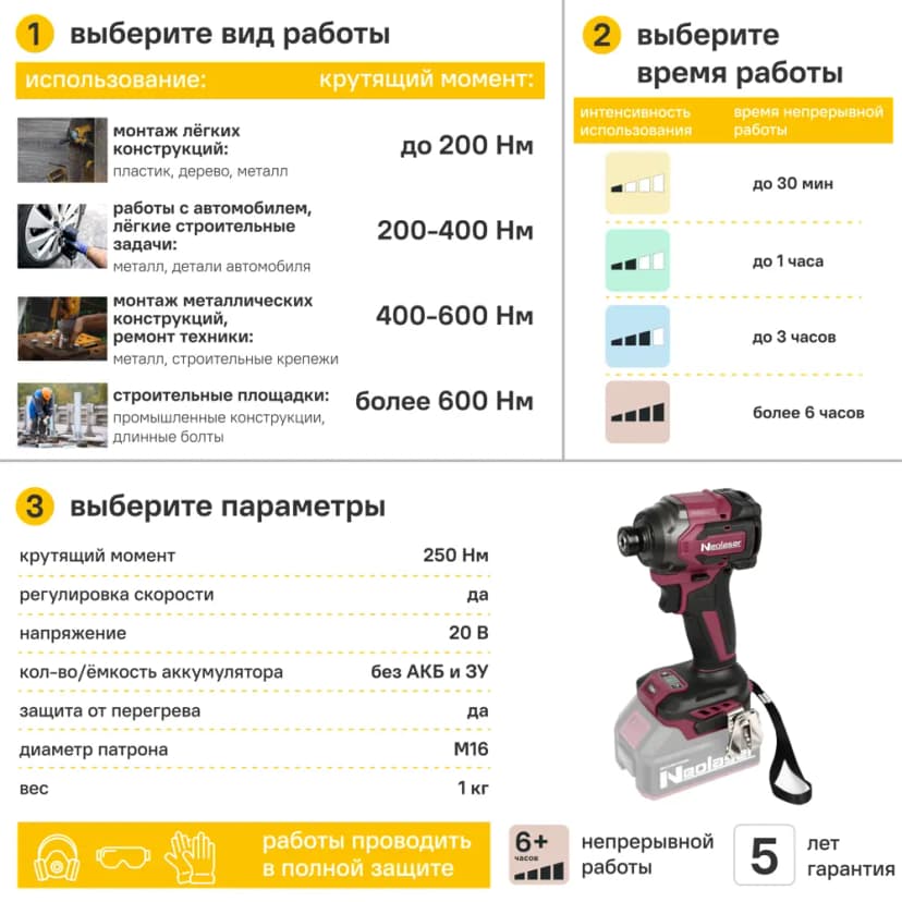 Винтоверт ударный аккумуляторный бесщеточный Neolaser NIS20 20 В Li-Ion, без АКБ и ЗУ 3