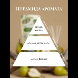 Ароматический диффузор Aroma Harmony Сочная груша 30 мл 3