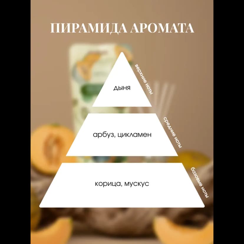 Ароматический диффузор Aroma Harmony Спелая дыня 30 мл 3