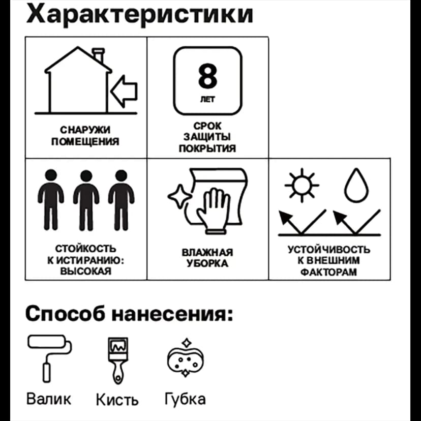 Защитное масло для фасадов Dufatex Fassade Oil цвет прозрачный 0.8 л 2