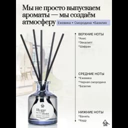Диффузор Arida Home Hygge Home Ежевика, смородина и базилик 50 мл 4