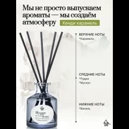 Диффузор Arida Home Hygge Home Кенди карамель 50 мл 3