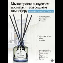 Диффузор Arida Home Hygge Home Мандарин, амбра и пачули 50 мл 4
