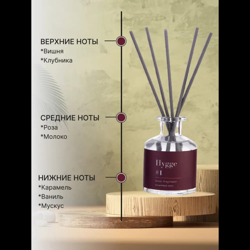 Ароматический диффузор Arida Home Hygge 1 Вишневый мусс 50 мл 3