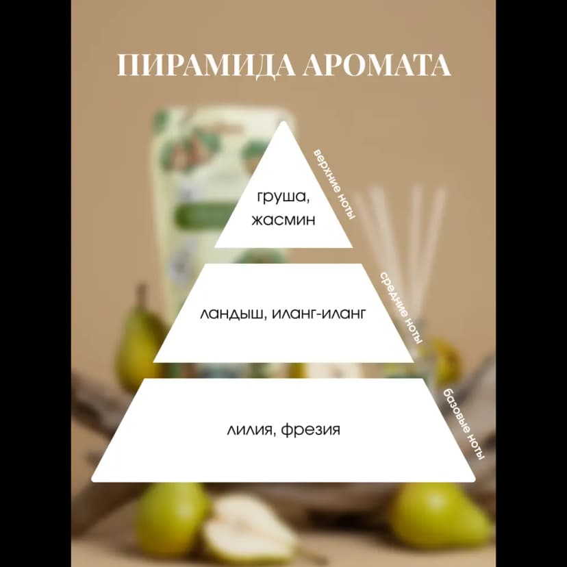 Ароматический диффузор Aroma Harmony Сочная груша 30 мл 3