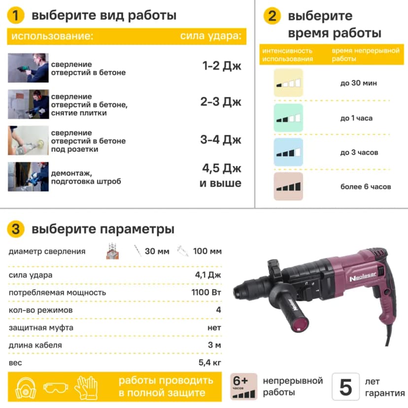 Перфоратор сетевой SDS-plus Neolaser NRH-1100-BS, 1100 Вт, 4.1 Дж 3